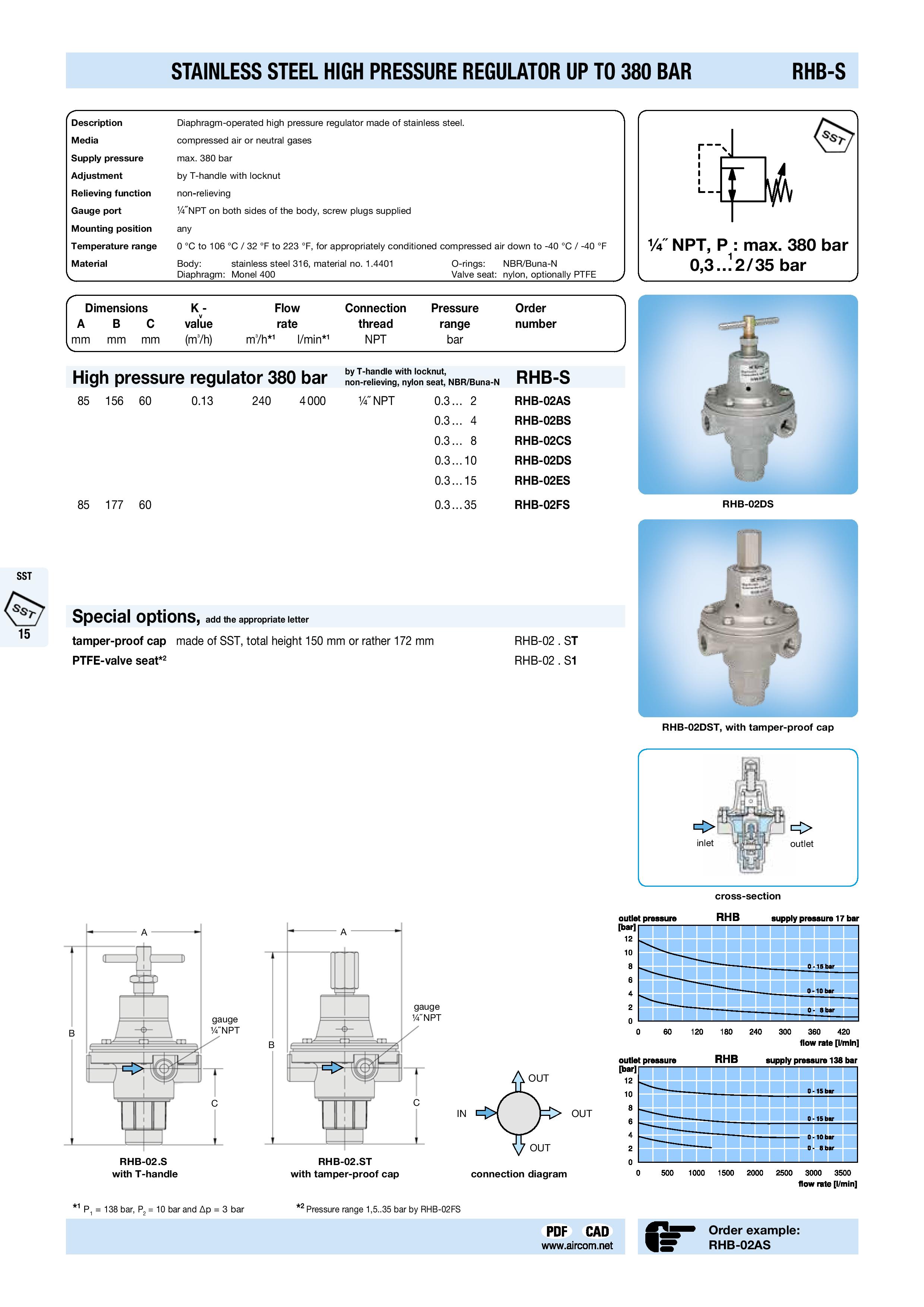 PRESSURE REGULATOR HIGH PRESSURE STAINLESS STEEL