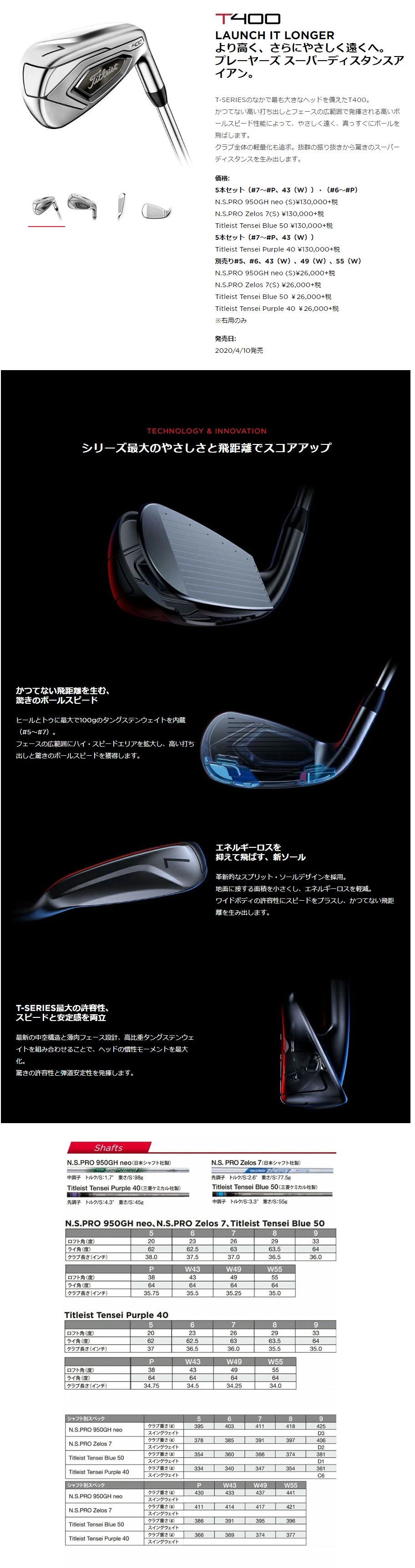 ชุดเหล็ก Titleist T400 โมเดลใหม่สุดใน T-SERIES เหล็กตีไกล และตีง่ายที่สุดของ Titleist ตีโดนแบบง่าย ตีไกลจนงงแน่นอน!!! ไม้กอล์ฟพรีเมี่ยมมือสอง By NakaraLuxurious