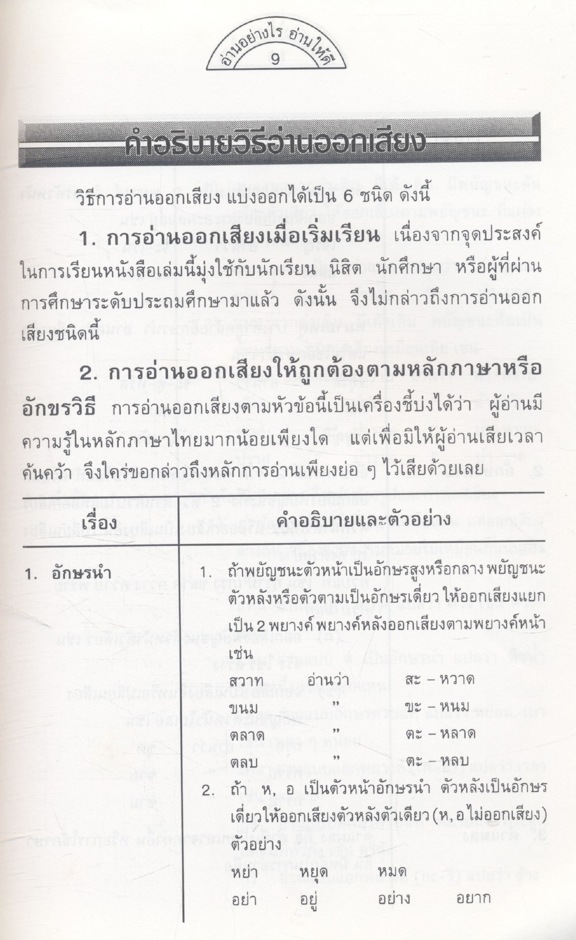 อ่านอย่างไร อ่านให้ดี