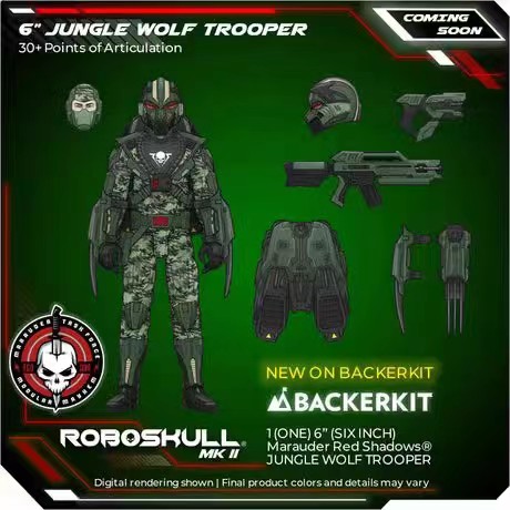 [สั่งจอง]ROBOSKULL MKII & 4" BLOOD WOLF PILOT