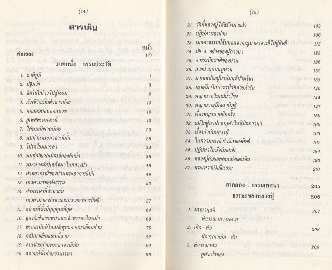 ชีวประวัติ พระคุณเจ้า หลวงปู่ชอบ ฐานสโม (ที่ระลึกในงานทอดกฐินสามัคคี 23 ตุลาคม 2529)