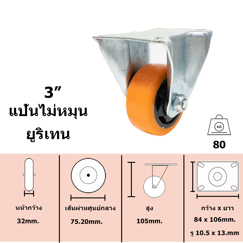 ล้อรถเข็น ยูริเทนแป้นขาไม่หมุน ขนาด 3นิ้ว