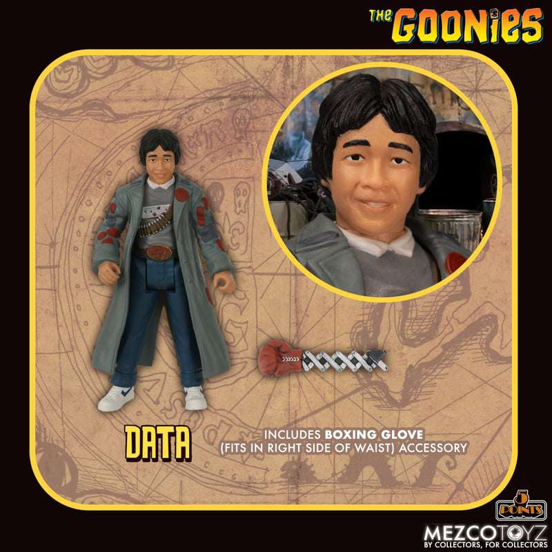 [สั่งจอง] Mezco Toyz 5Points : The Goonies Set