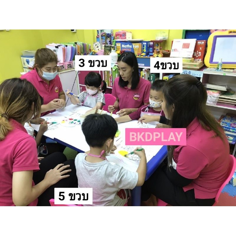 โต๊ะนักเรียน,โต๊ะเขียนหนังสือเด็ก,โต๊ะเรียน, โต๊ะสี่เหลี่ยมผืนผ้า พลาสติก ปรับระดับได้ ราคาโรงงาน พร้อมส่ง