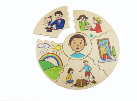 เกมปริศนาอารมณ์จัดการอารมณ์สถานการณ์ต่างๆ ของเล่นเด็ก, สื่อการสอน , ของเล่น ,ของเล่นเสริมพัฒนาการ ของเล่นเด็กอนุบาล พร้อมส่ง