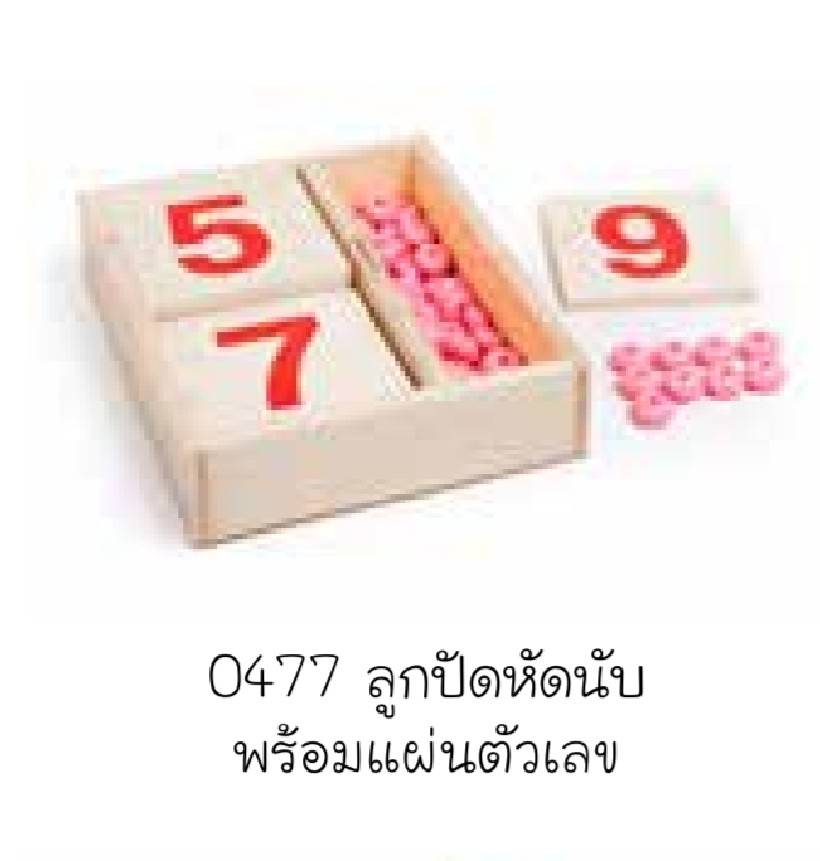 ลูกปัดหัดนับเลขพร้อมแผ่นไม้ตัวเลข 1-10 พร้อมแผ่นจำนวนนับ