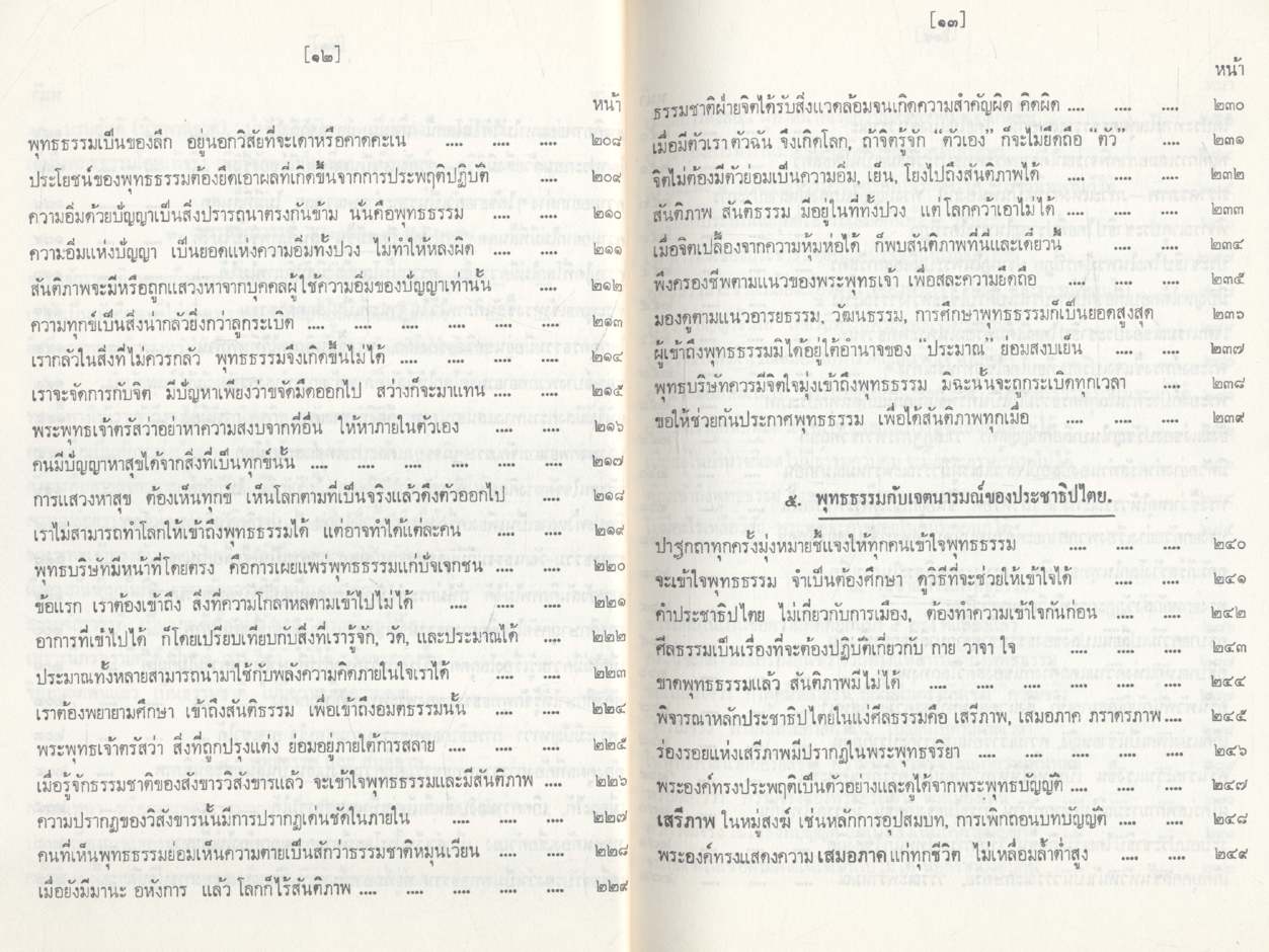 ชุมนุมปาฐกถา ชุด พุทธธรรม พุทธทาสภิกขุ