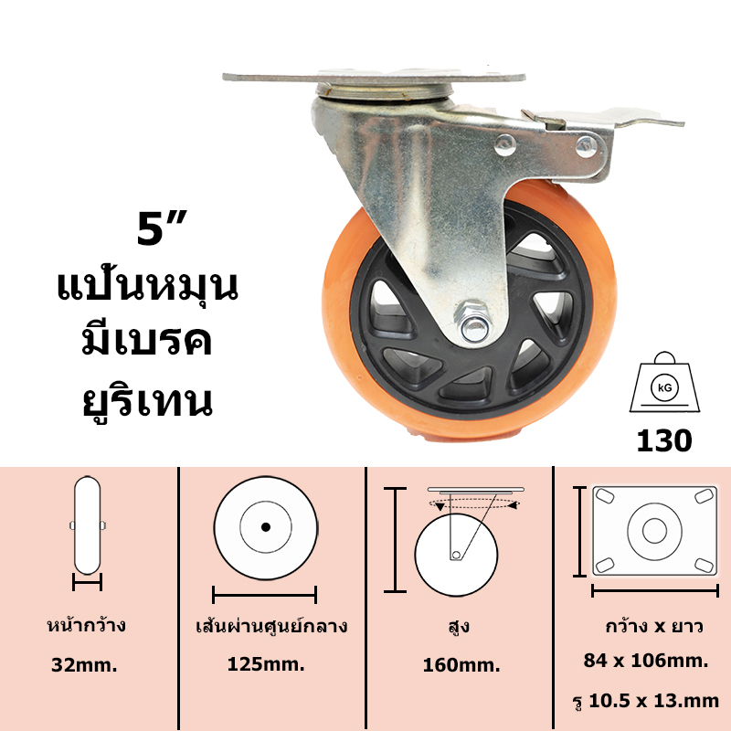 ล้อรถเข็น ยูริเทนแป้นขาหมุนมีเบรค ขนาด 5นิ้ว