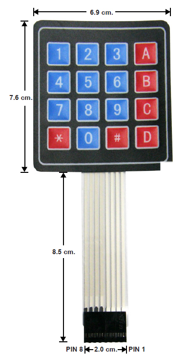 แป้นปุ่มกดแบบตัวเลข Keypad 4x4