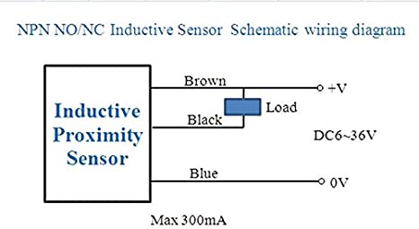 เซ็นเซอร์ตรวจจับโลหะ LJ12A34Z / BX proximity switch sensor NPN three-wire normally open metal sensor