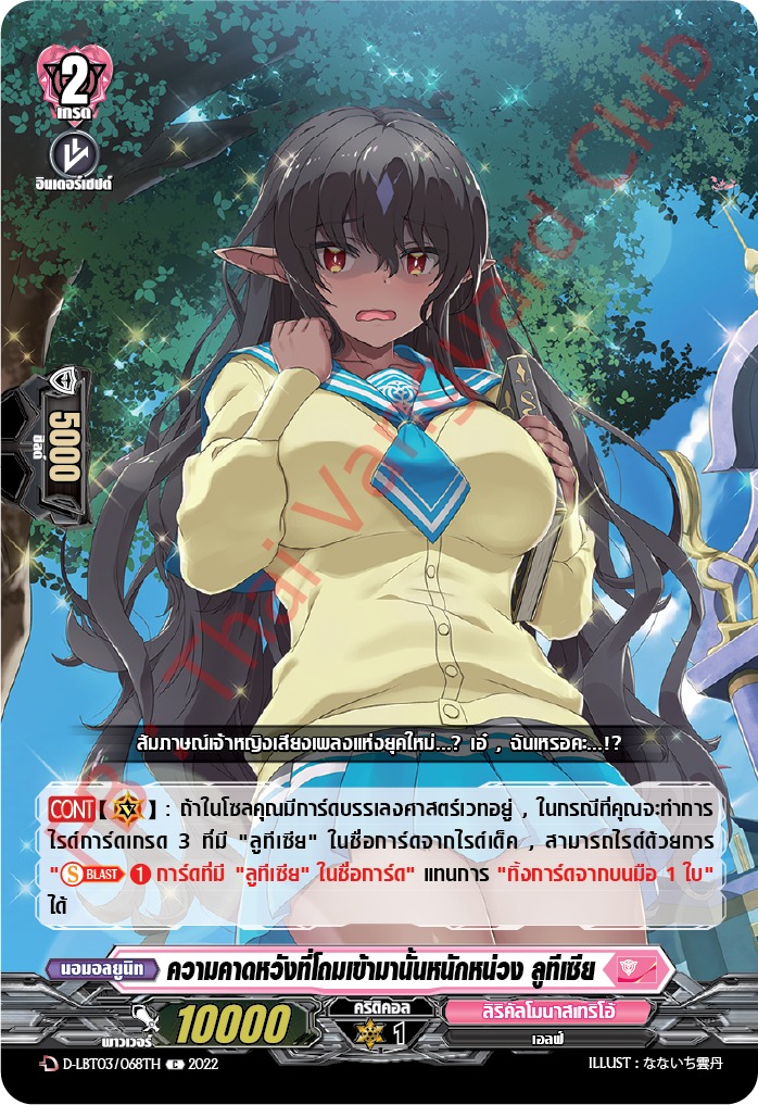 ความคาดหวังที่โถมเข้ามาหนักหน่วง ลูทีเซีย