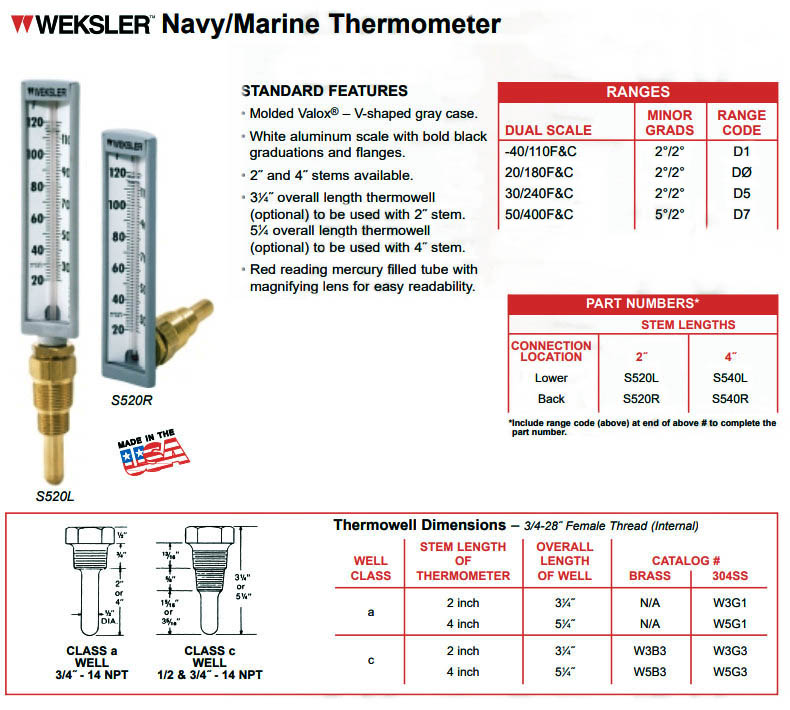 WEKSLER Pressure gauge