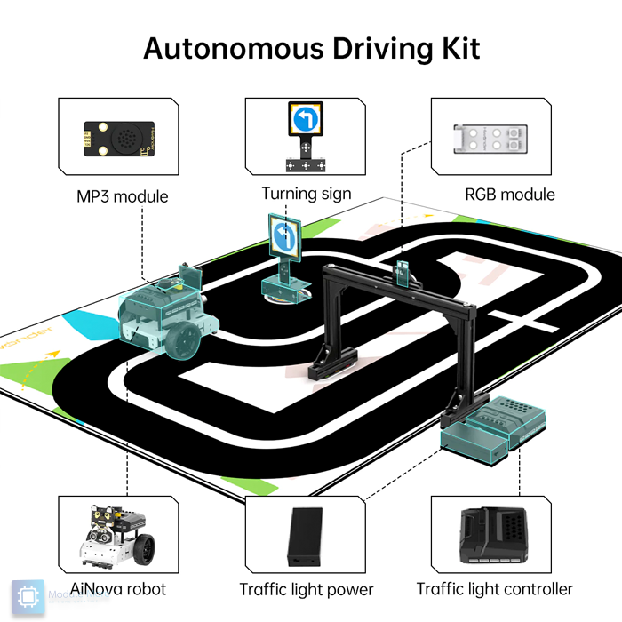 AiNova standard with Vision ชุดหุ่นยนต์โปรแกรมมิ่ง พร้อมกล้อง AI อัจฉริยะ เสริมทักษะด้านโค้ดดิ้ง