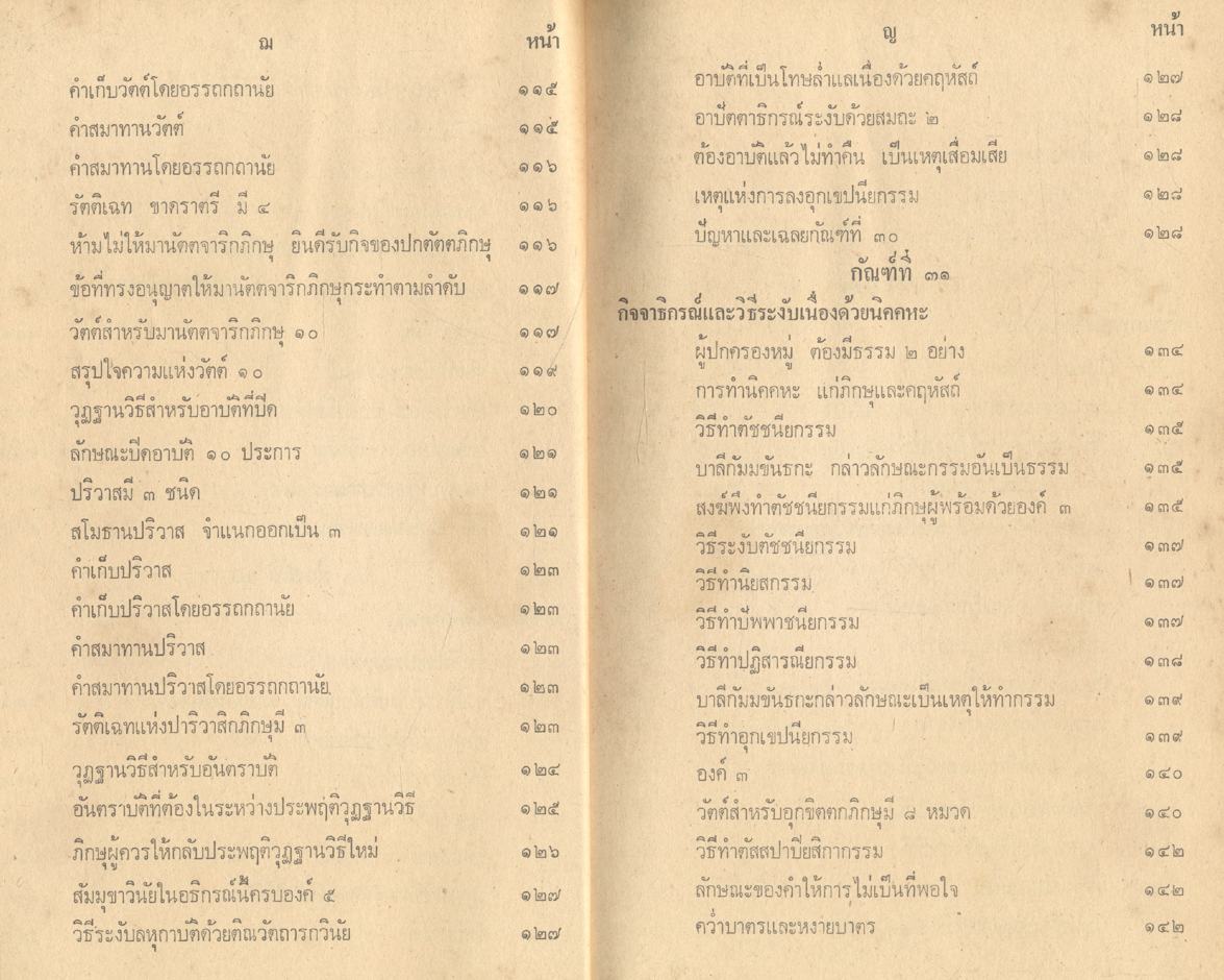 ประชุมนานาปัญหาและเฉลยวินัย น.ธ. เอก พร้อมด้วยเก็บใจความในวินัยมุข เล่ม ๓