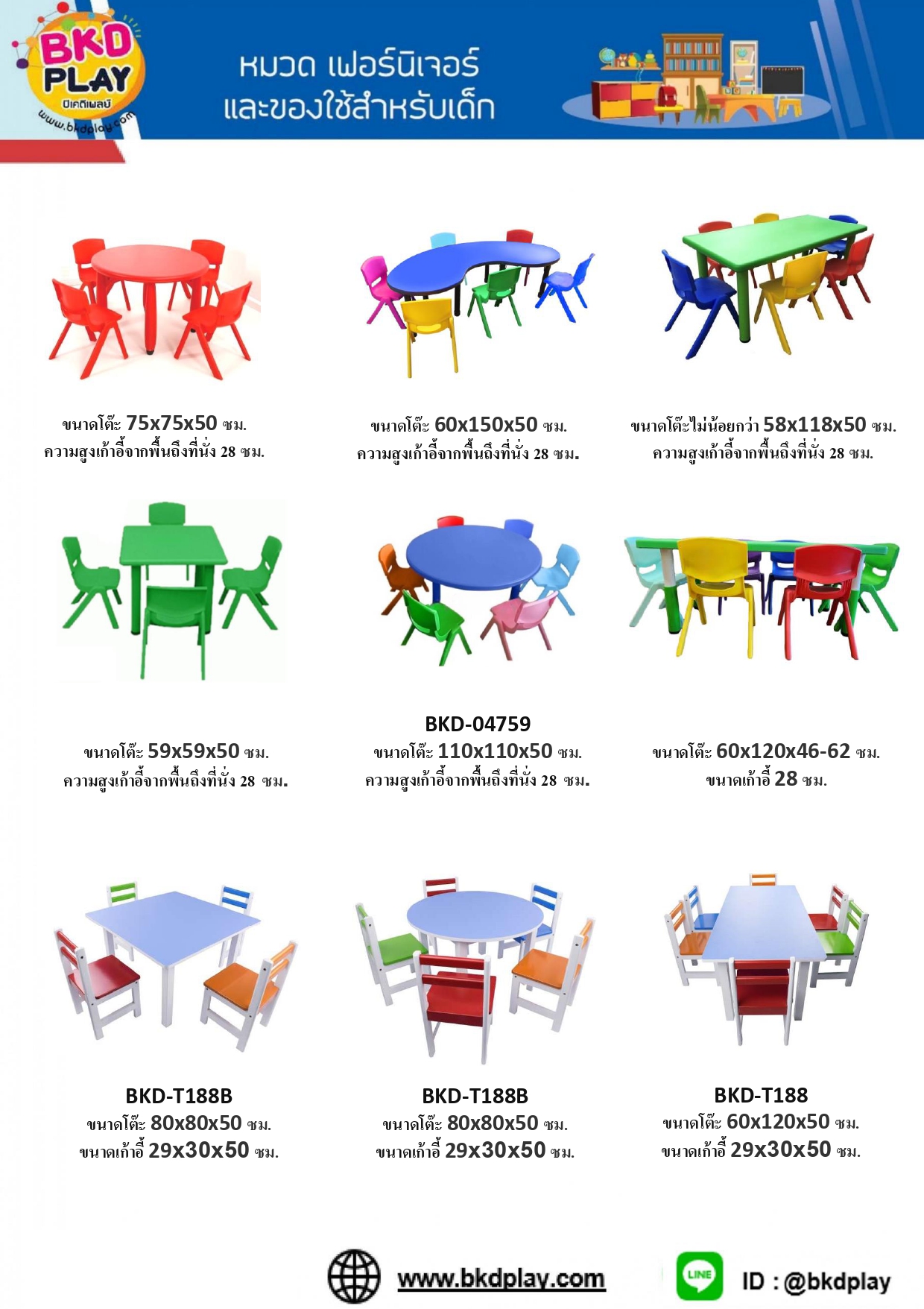 cattalog แคตตาล็อก เฟอร์นิเจอร์เด็ก โต๊ะ เก้าอี้ ชั้นวาง