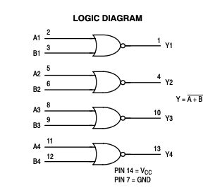 SMD 74HC02 integrated circuit 2 input terminal four NOR gate SOP-14