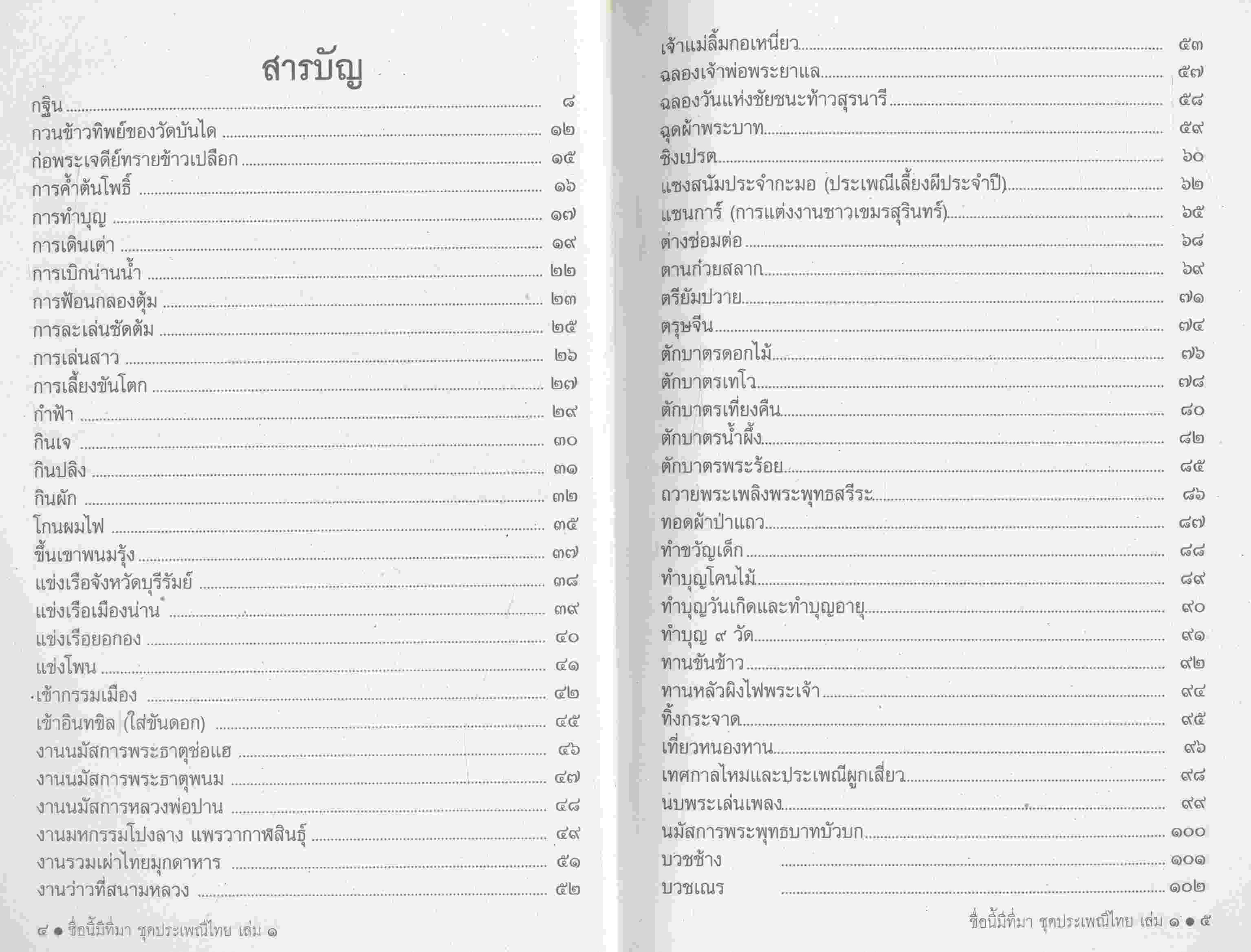 หนังสือเสริมความรู้ ชื่อนี้มีที่มา เล่ม ๑ ชุด ประเพณีไทย