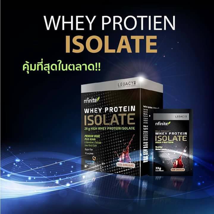 Whey Isolate Protein (Premium Grade)