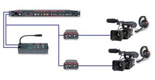 ALTAIR ALTAIR EF-200 DUAL CHANNEL MASTER STATION EF-200