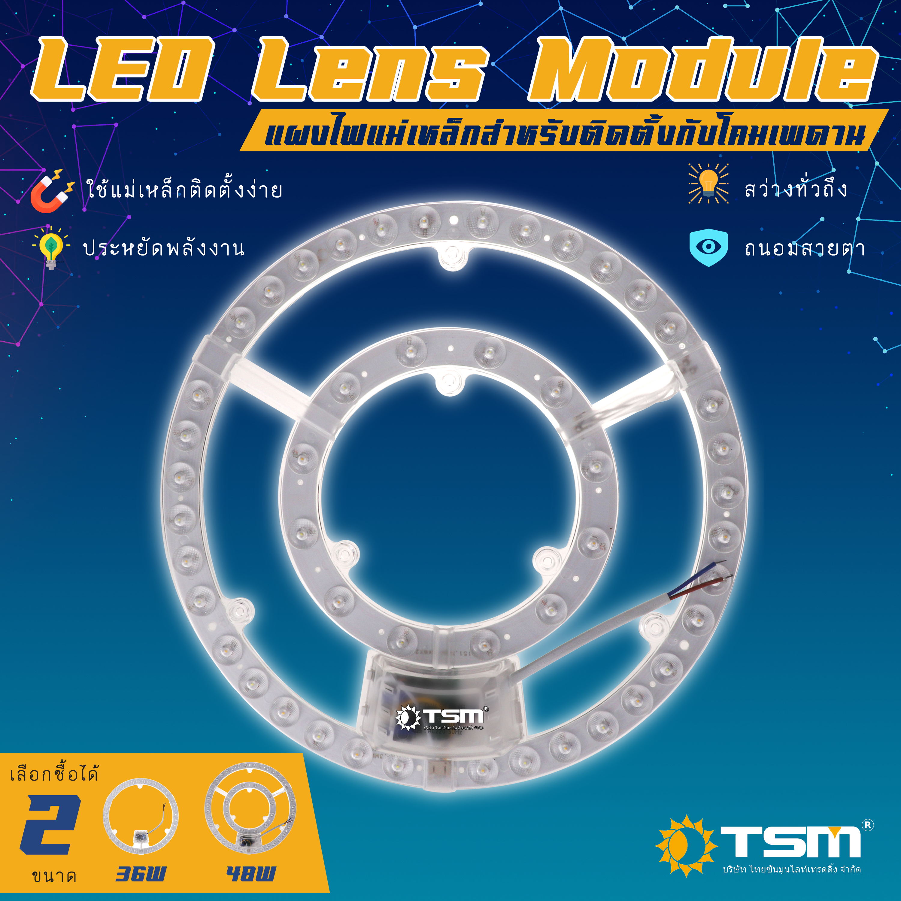 หลอดกลมแผง LED Lens Module 36W, 48W ได้รับมาตรฐาน มอก.