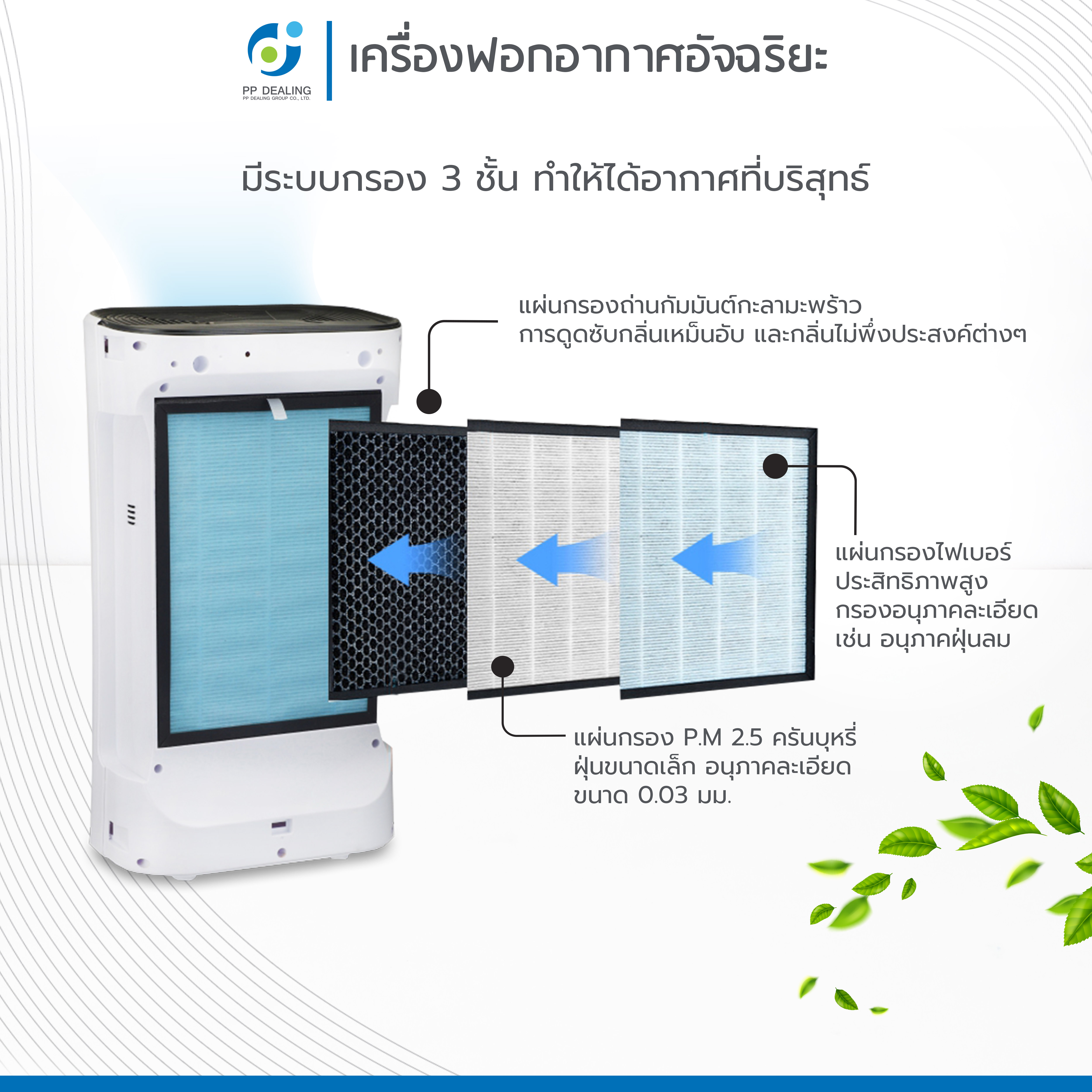 PP Air Purifier เครื่องฟอกอากาศอัจฉริยะ PP รุ่น YL-803 มีระบบฆ่าเชื้อไวรัสด้วยหลอด UV กรองฝุ่น pm2.5 รับประกัน 1 ปี