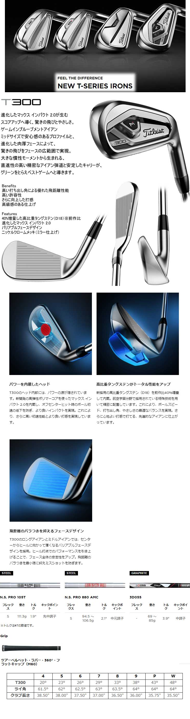 ชุดเหล็ก TITLEIST T300 (2022) ตีไกล ตีง่าย ชุดแบบ COMBO พัฒนาเกมการเล่นได้มากเป็นพิเศษ บเคลื่อนด้วยพลังจากเทคโนโลยี Max Impact ก้อนโพลีเมอร์ที่ถูกซ่อนอยู่ภายใน ไม้กอล์ฟพรีเมี่ยมมือสอง ของแท้ By NakaraLuxurious