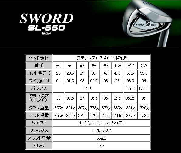 ชุดเหล็ก KATANA SWORD SL-550 มีเหล็ก 5-9 เเละ PW AW SW ก้าน SWORD BLUE LIGHT FLEX R เหล็กพรีเมี่ยมญี่ปุ่นที่ตีง่าย + ไกล ไม้กอล์ฟมือสอง ของแท้ BY NakaraLuxurious