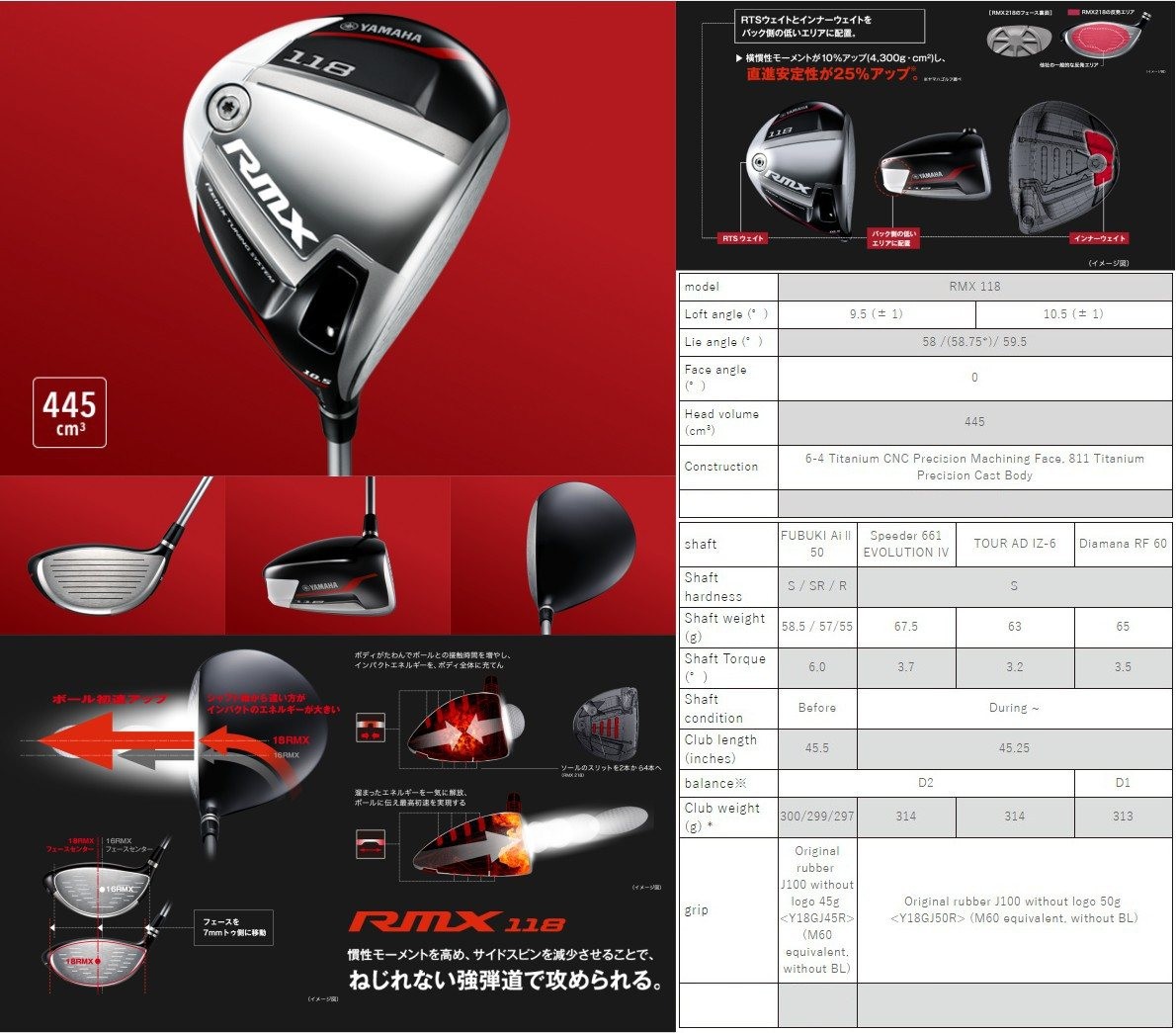 DRIVER YAMAHA RMX 118 REMIX TUNING SYSTEM องศา 9.5 ก้าน UST MAMIYA PROFORCE V2 FLEX S เป็นสุดยอดไม้พรีเมี่ยมของญี่ปุ่น ผลิตออกมาอย่างพิถีพิถัน และขายดีมาก!! ไม้กอล์ฟมือสอง ของแท้ BY NakaraLuxurious