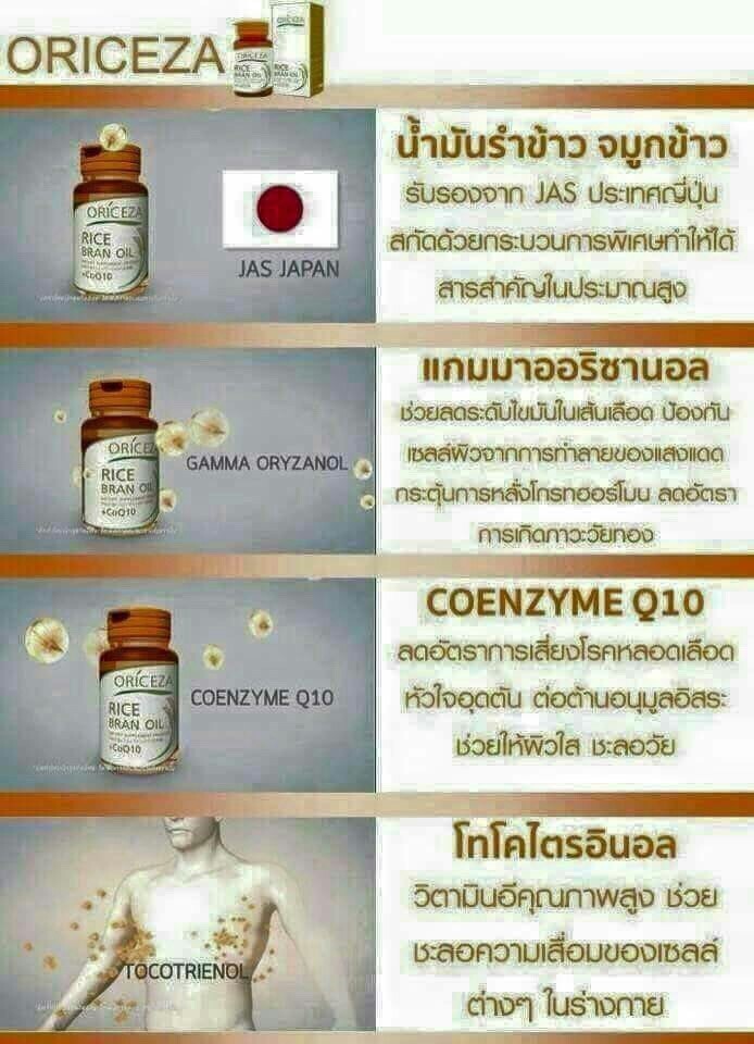 คุณสมบัติน้ำมันรำข้าว Oriceza