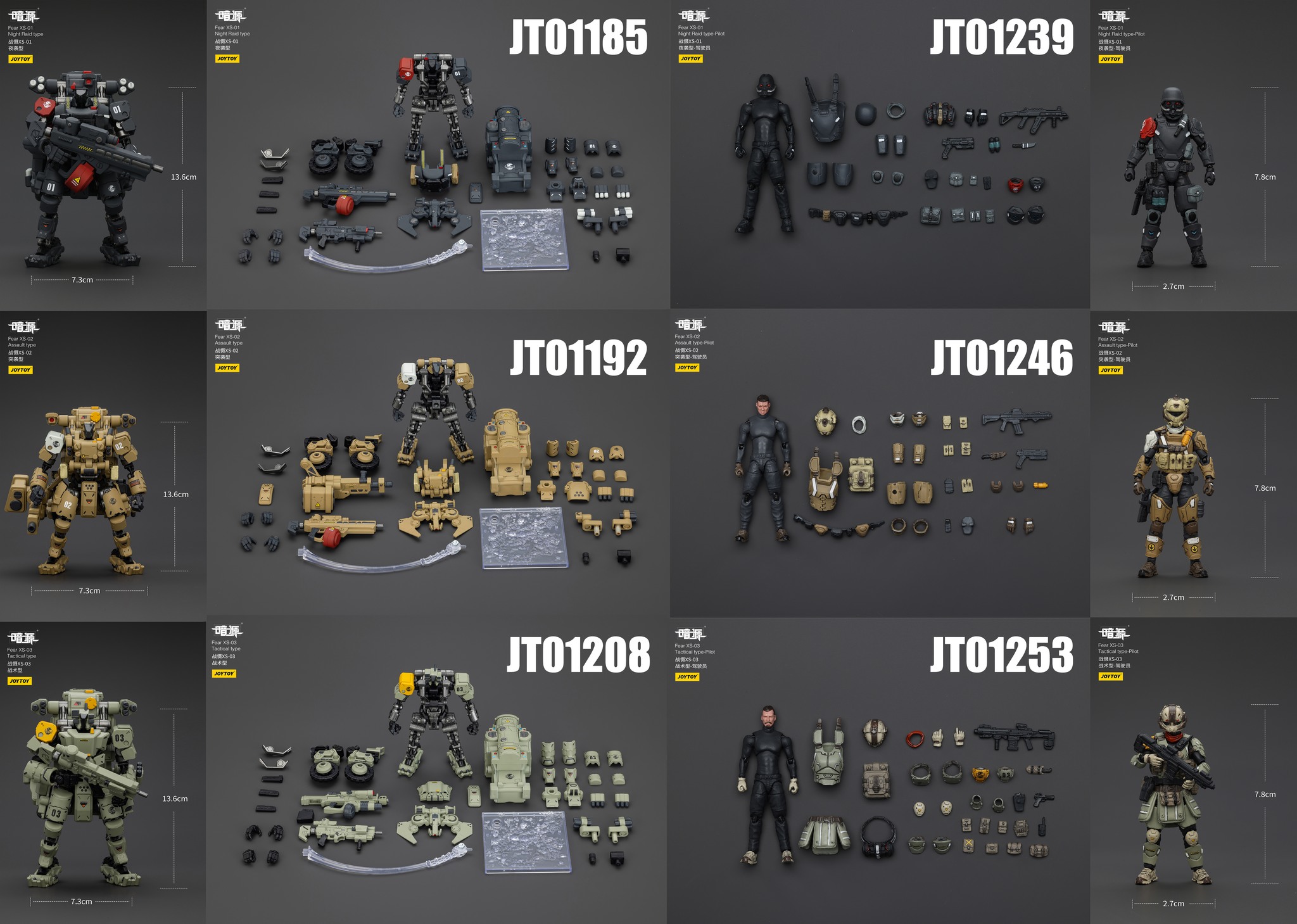 [สั่งจอง]Joy Toy 1/25 - JT01185 : Fear XS-01 Night Raid type