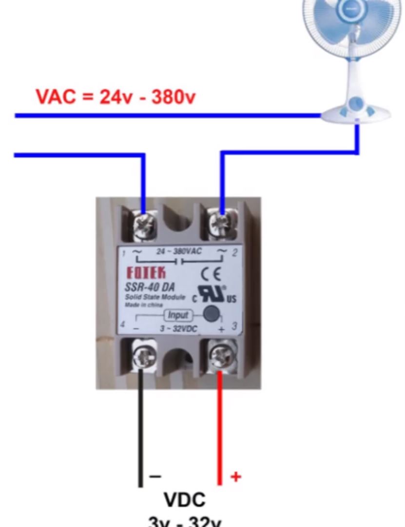 โมดูลตัดต่อวงจร โซลิดสเตตรีเลย์ 60A Solid state Relay SSR-60DA