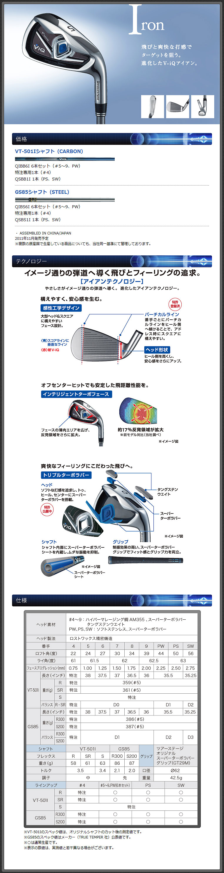 ชุดเหล็ก TOURSTAGE VIQ หน้าไม้บางพิเศษ เพื่อเพิ่ม rebound area ขยาย sweet spot ประมาณ +17%