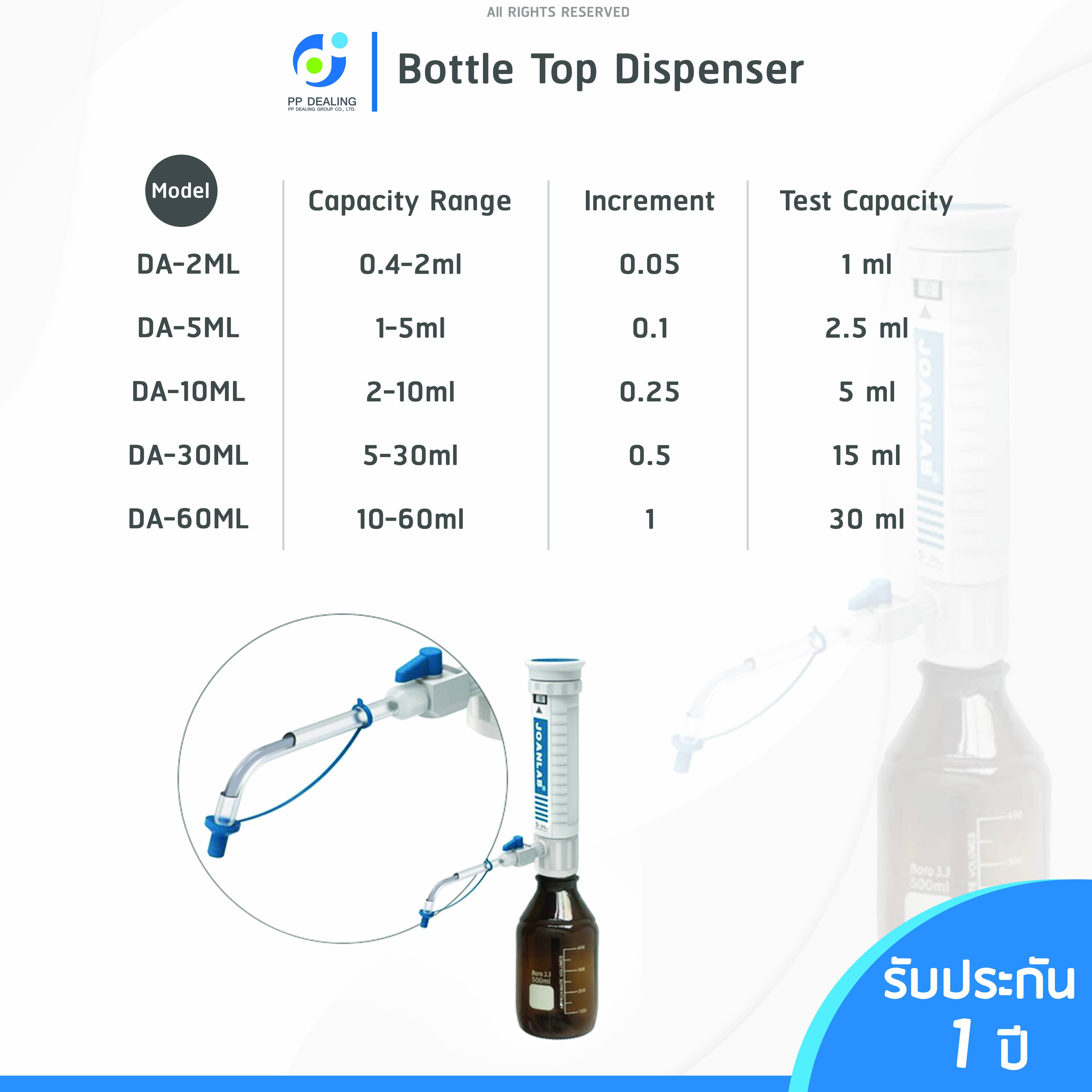 Bottle Top dispenser เครื่องดูดจ่ายสารละลายชนิดกดปั๊ม รุ่น DA-2ML ขนาด 0.4- 2ml*0.05