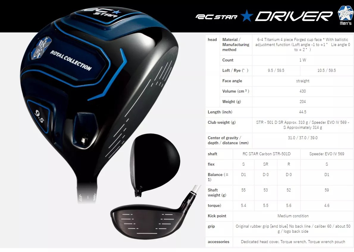 DRIVER ROYAL COLLECTION STAR องศา 9.5 ก้าน TENSEI BLUE FLEX R สุดยอดของสุดยอดพรีเมี่ยมญี่ปุ่นอีกขั้น ออกแบบให้ซอฟขึ้นเวลาตีหรูหรามาก!! ไม้กอล์ฟมือสอง ของแท้ BY NakaraLuxurious