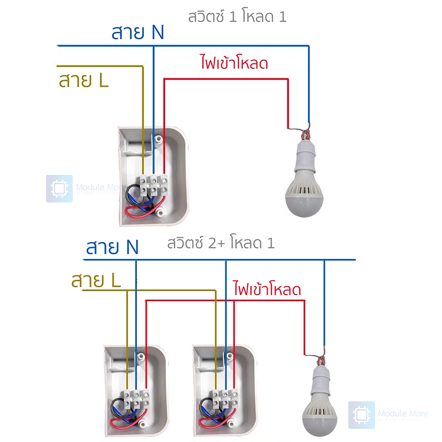 Motion sensor switch 110V-220V 10A IP44 For Outdoor/Indoor