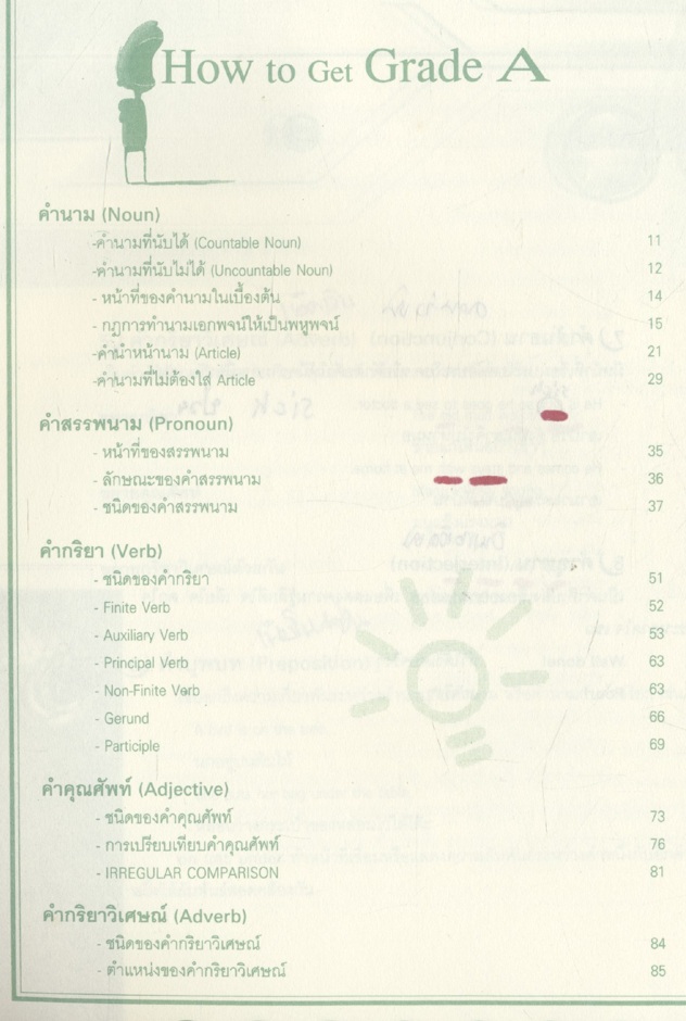 ภาษาอังกฤษปีนี้ต้องดีกว่าปีก่อน ภาคสนุกกับไวยากรณ์