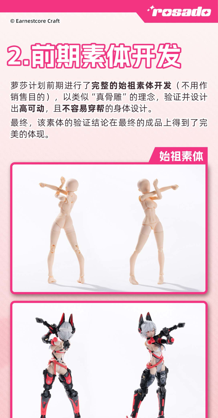 [พร้อมส่ง]Earnestcore Craft 1/10 : Rosa Project-ROSADO Original Machine SEKIKO (18Cm)