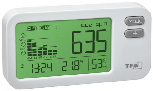 Air CO2ntrol Coach Carbon dioxide Monitor เครื่องวัดก๊าซคาร์บอนไดออกไซด์ในอากาศ_Dostmann