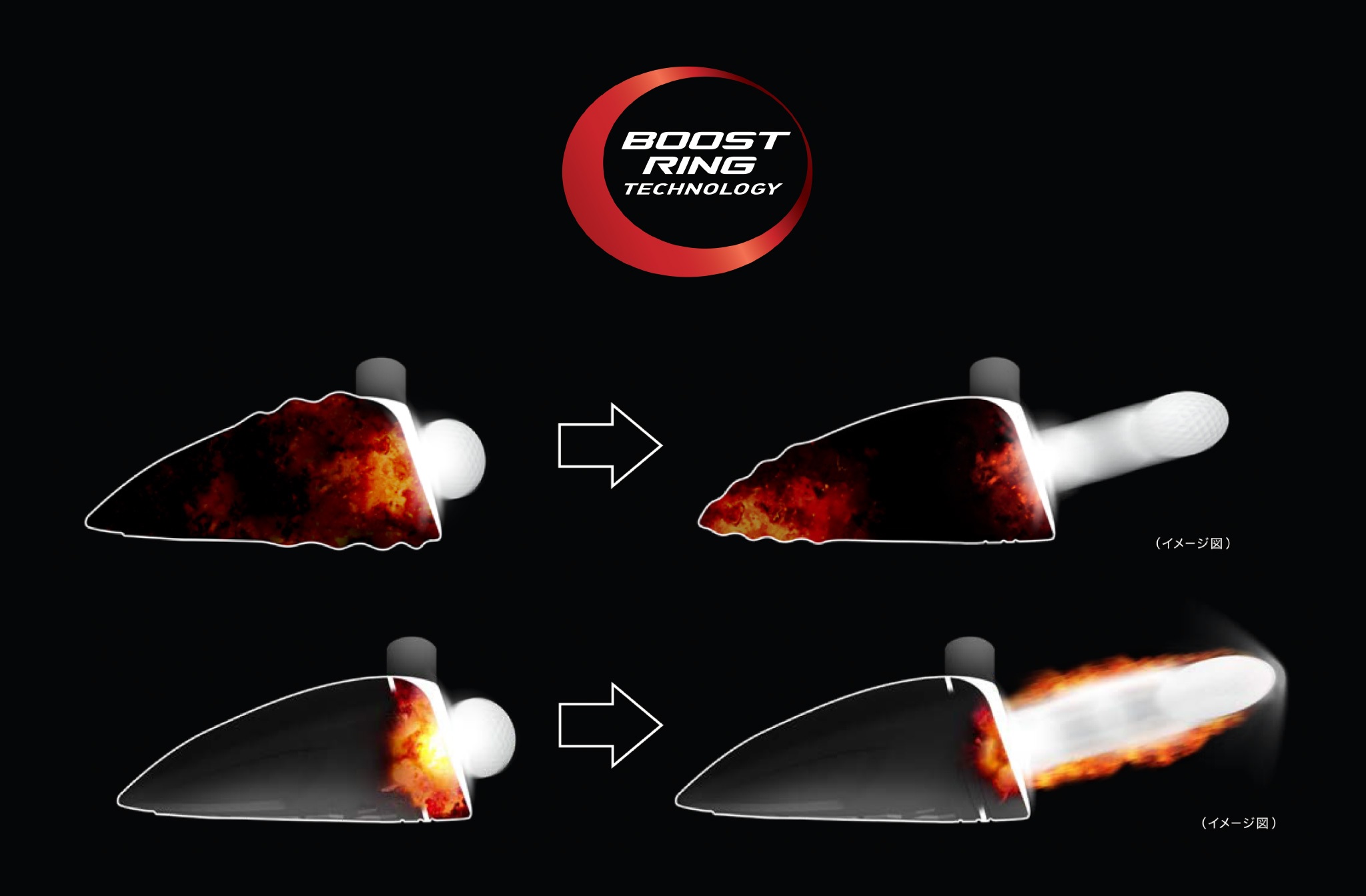 DRIVER YAMAHA RMX องศา 10.5 ก้าน FUJIKURA SPEEDER 474 EVOLUTION FLEX R ก้านเบามาก สเปคตีง่ายมาก หน้าเด้ง ไขปรับได้ YAMAHA เป็นสุดยอดเทคโนโลยี และสุดพรีเมี่ยม ในประเทศญี่ปุ่น ไม้กอล์ฟมือสอง ของแท้ BY NakaraLuxurious