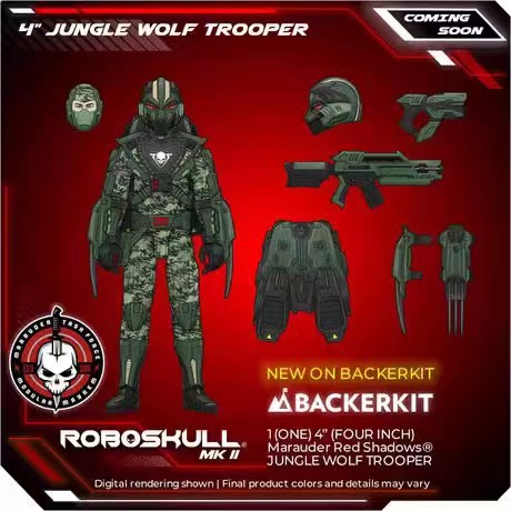 [สั่งจอง]ROBOSKULL MKII & 4" BLOOD WOLF PILOT