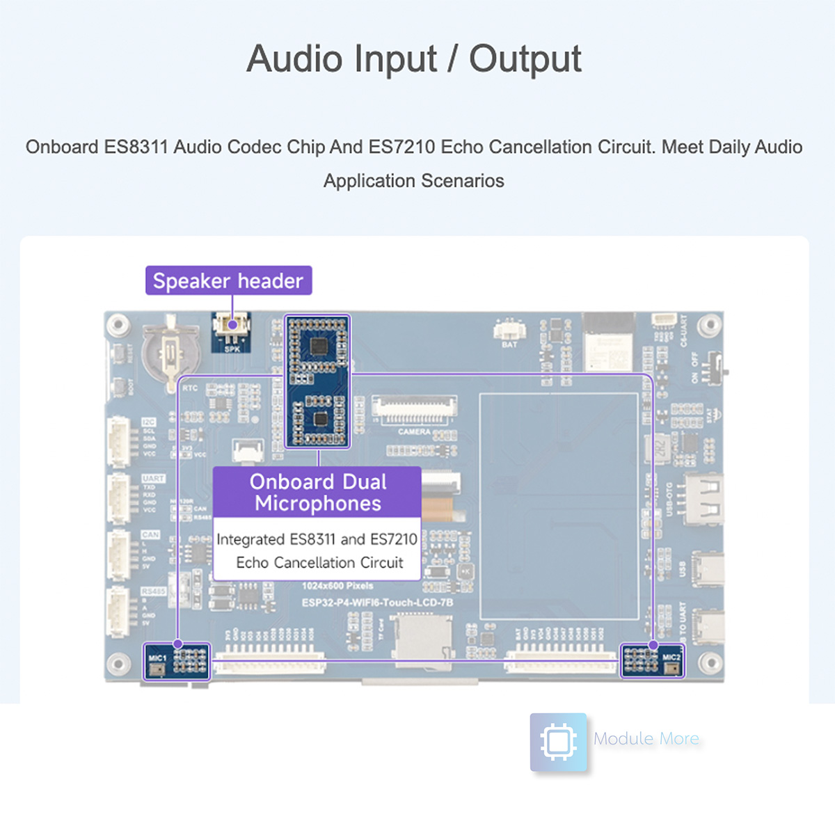 ESP32-P4 7” Touch LCD WiFi6 Dev Board HMI AIoT - ModuleMore ขาย arduino ...