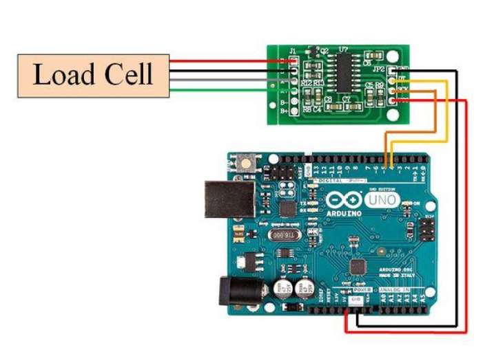 HX711 24-Bit Analog-to-Digital Converter (ADC) for Weigh Scales Load cell
