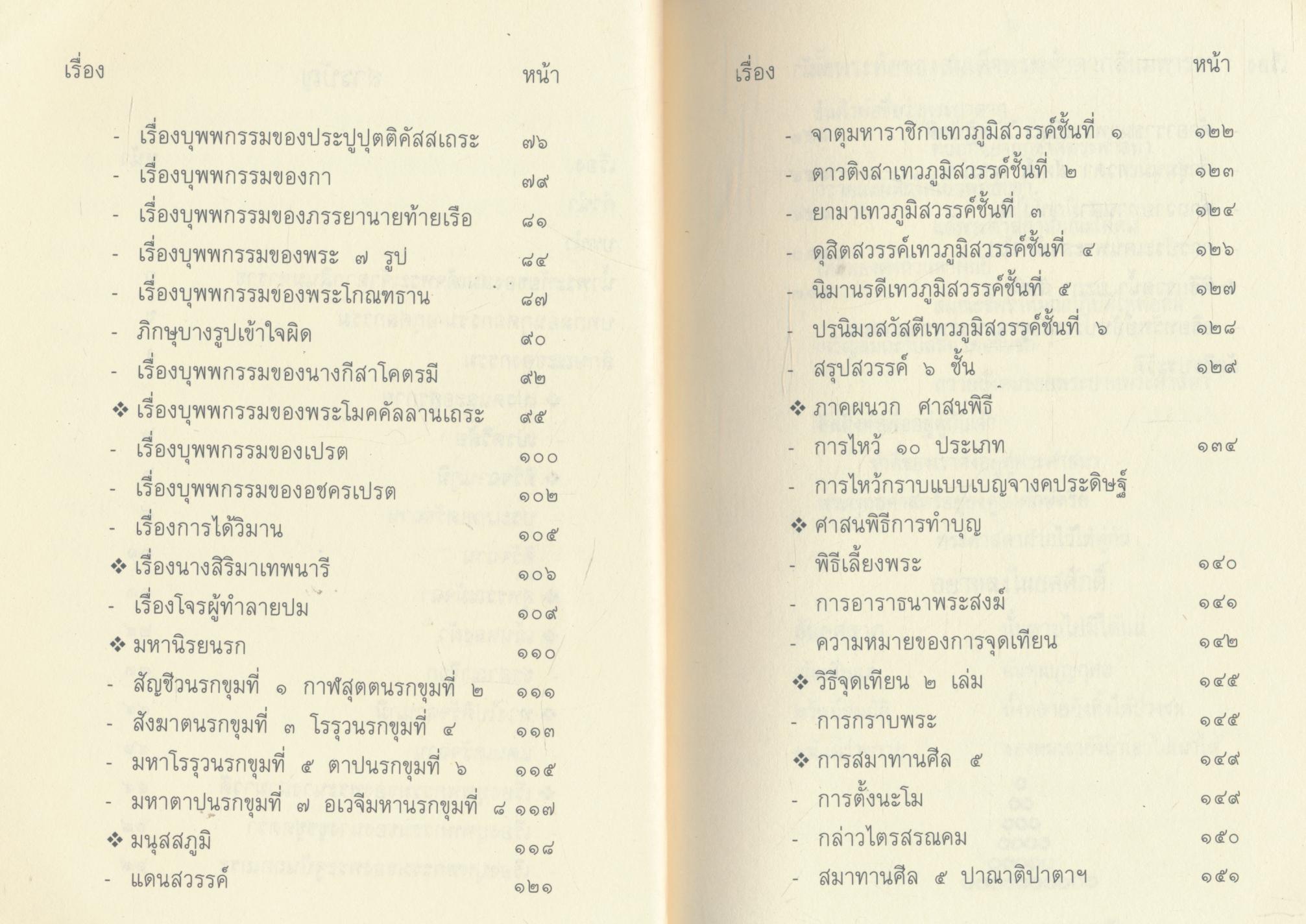 บุพพกรรมชีวิตของมนุษย์ พระสมุห์สมดักดิ์ ฐิตสาโร เล่ม ๒