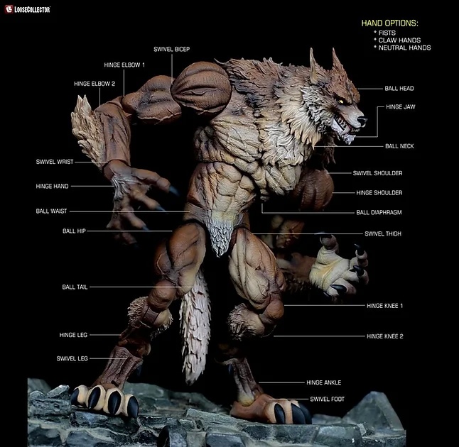 [สั่งจอง] LOOSE COLLECTOR : THE CRYPT - GREAT WOLVES