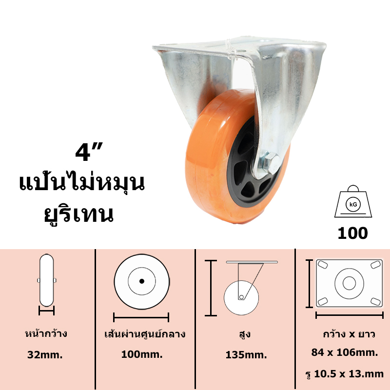 ล้อรถเข็น ยูริเทนแป้น ขาไม่หมุน ขนาด 4นิ้ว