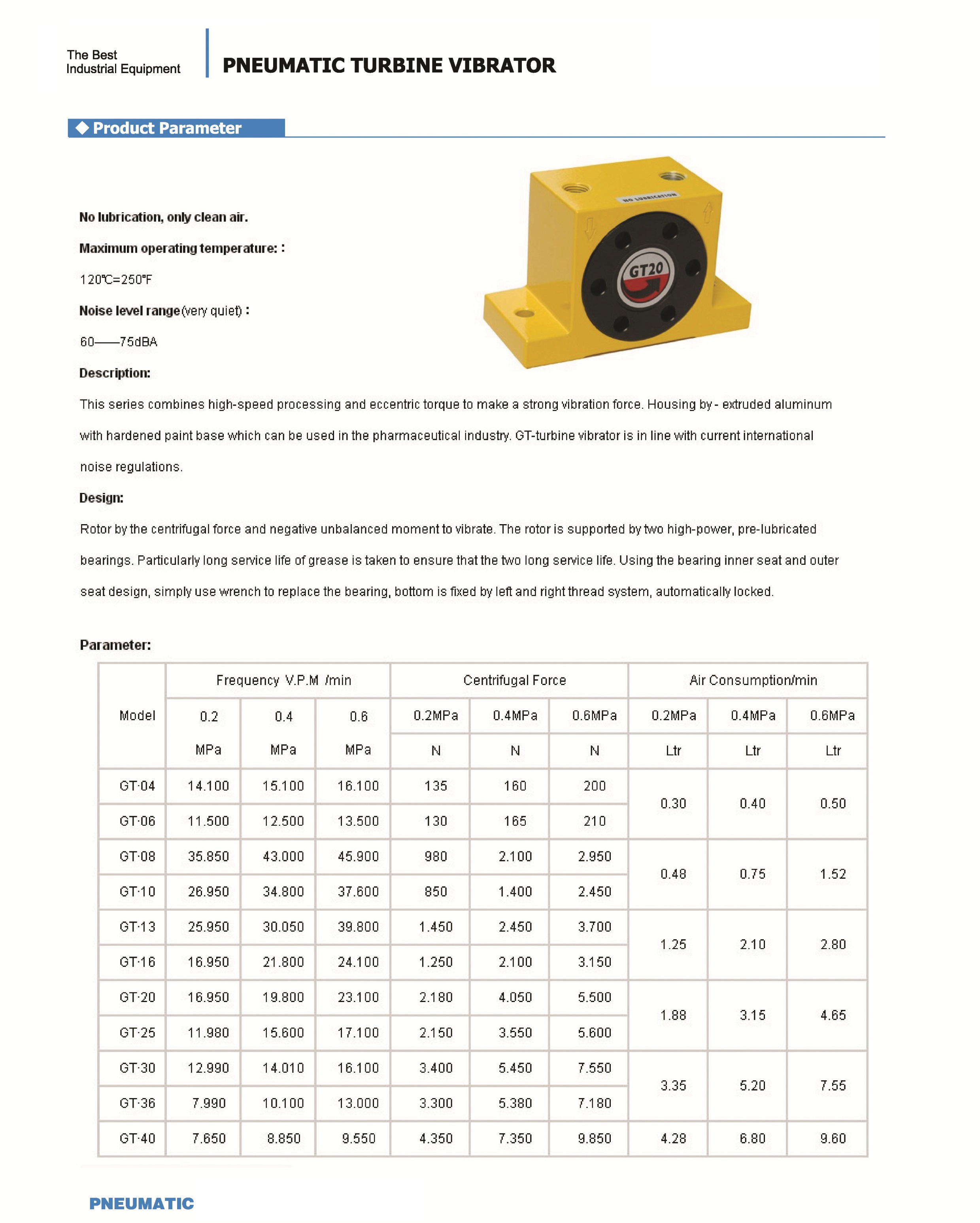 GT Series Pneumatic Turbine Vibrator