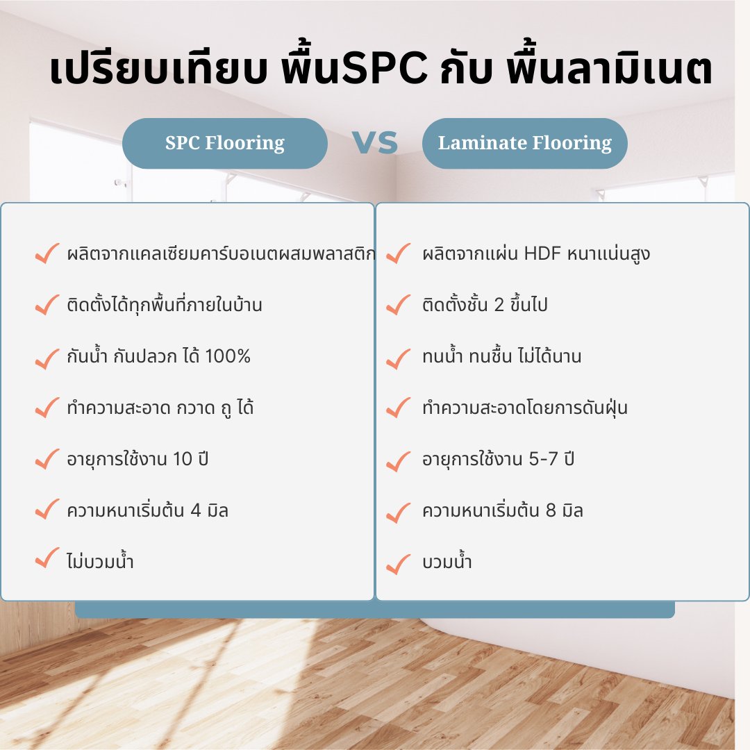 กระเบื้องยาง SPC CLICK LOCK กระเบื้อง ลายไม้คลิกล็อก มีลายธรรมดาClassic และก้างปลาHerringbone หนา4มม. และ5มม. แผ่นปูพื้น พร้อมส่ง ราคาโรงงาน ซื้อจำนวนมากมีราคาพิเศษ