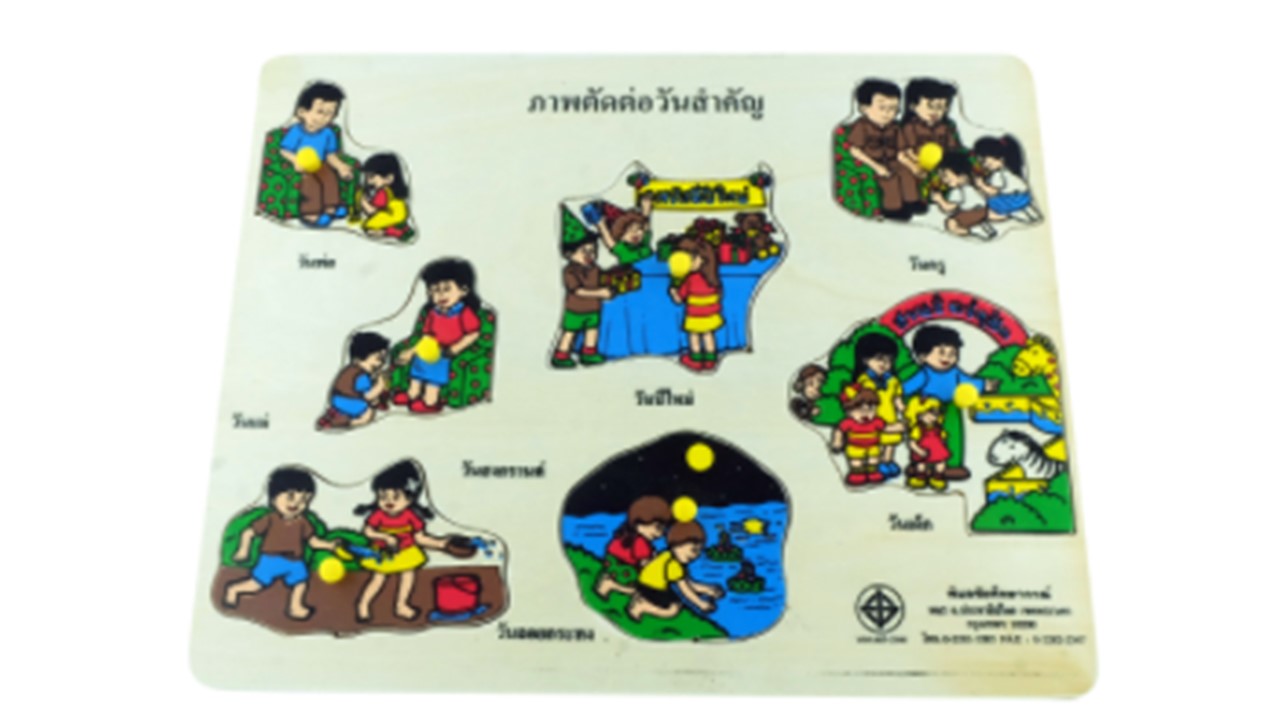 ภาพตัดต่อ วันสำคัญ กระดานหมุดวันสำคัญ