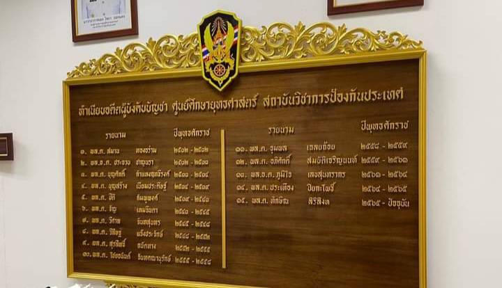 ป้ายทำเนียบรายนาม ขนาด 95x160ซม. พื้นหน้าไม้สัก ติดอักษรอะคริลิคตัวนูน พ่นทองพร้อมโลโก้ด้านบน ตกแต่งด้วยกระจังลายไทย