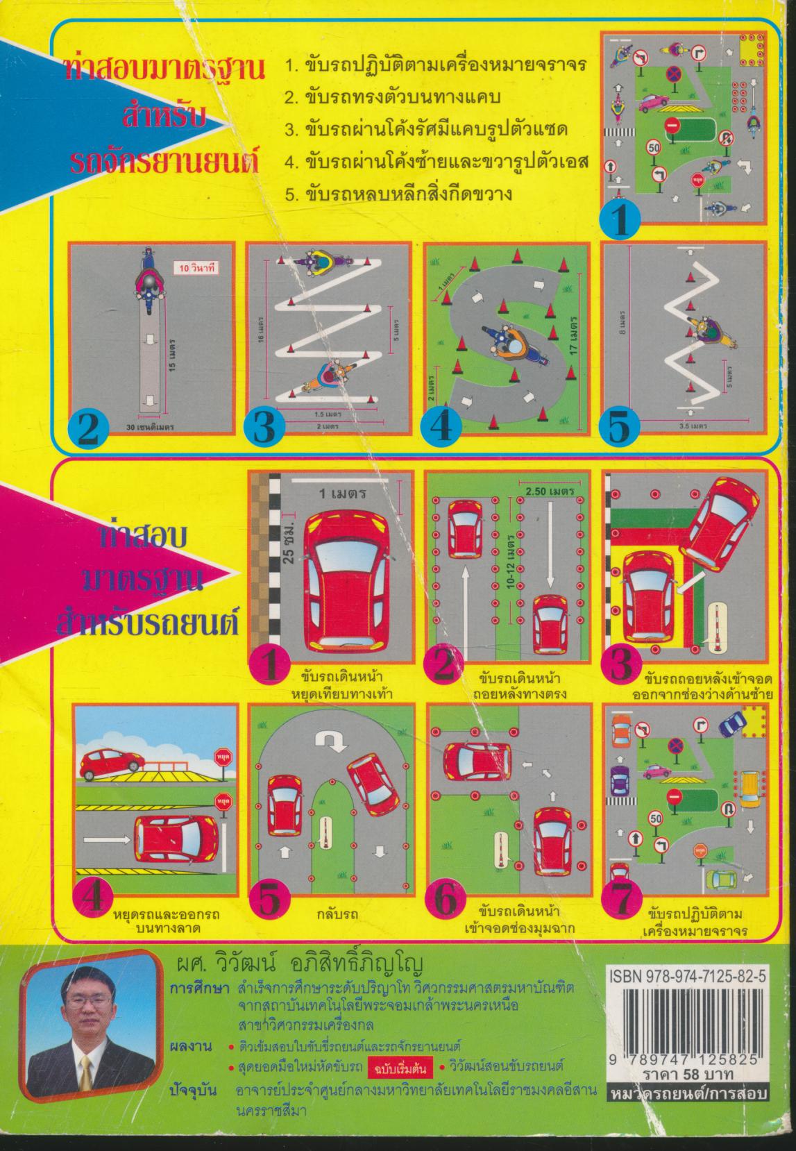 คู่มือสอบใบขับขี่รถยนต์และรถจักรยานยนต์